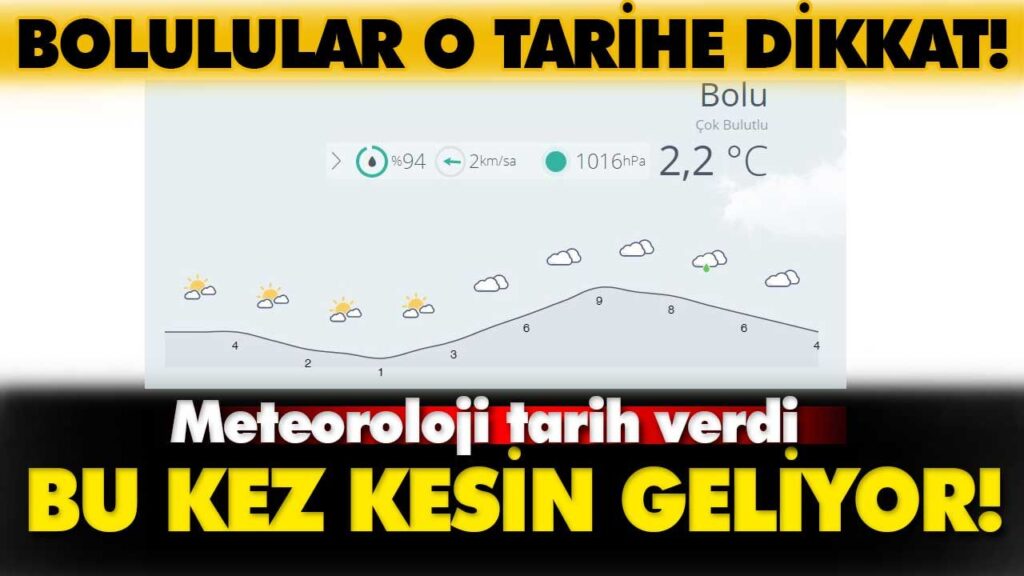 BU KEZ KESİN GELİYOR! BU KEZ KESİN GELİYOR!