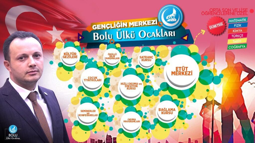 BOLU ÜLKÜ OCAKLARI BU YILDA SOSYAL SORUMLULUKLARI İLE ÖN PLANDA BOLU ÜLKÜ OCAKLARI BU YILDA SOSYAL SORUMLULUKLARI İLE ÖN PLANDA