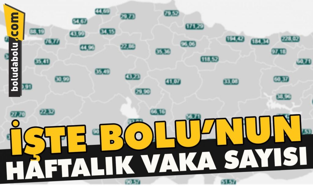 İşte Bolu’nun haftalık vaka sayısı İşte Bolu’nun haftalık vaka sayısı