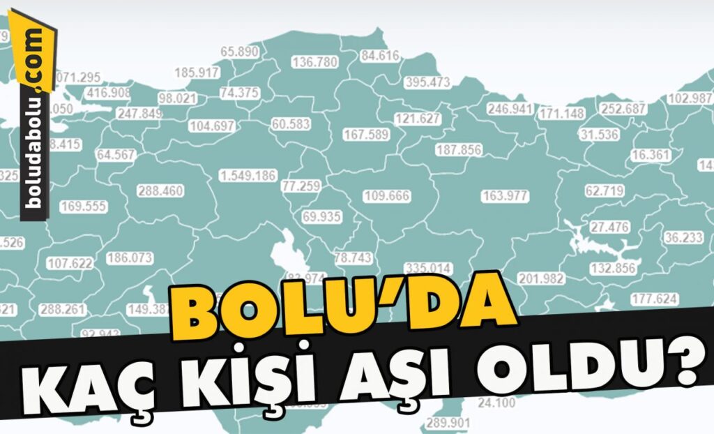 Bolu’da kaç kişi aşı oldu? Bolu’da kaç kişi aşı oldu?
