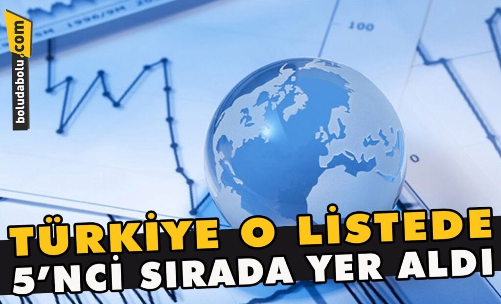 Türkiye o listede 5’nci sırada yer aldı Türkiye o listede 5’nci sırada yer aldı